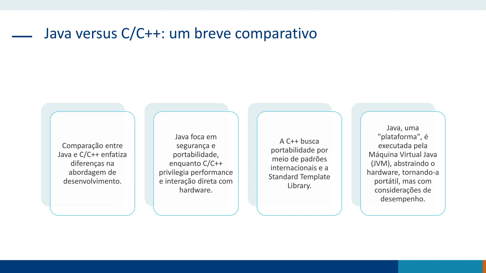 Java versus C/C++: um breve comparativo
Comparação entre
Java e C/C++ enfatiza
diferenças na
abordagem de
desenvolvimento.
Java foca em
segurança e
portabilidade,
enquanto C/C++
privilegia performance
e interação direta com
hardware.
A C++ busca
portabilidade por
meio de padrões
internacionais e a
Standard Template
Library.
Java, uma
"plataforma", é
executada pela
Máquina Virtual Java
(JVM), abstraindo o
hardware, tornando-a
portátil, mas com
considerações de
desempenho.
 