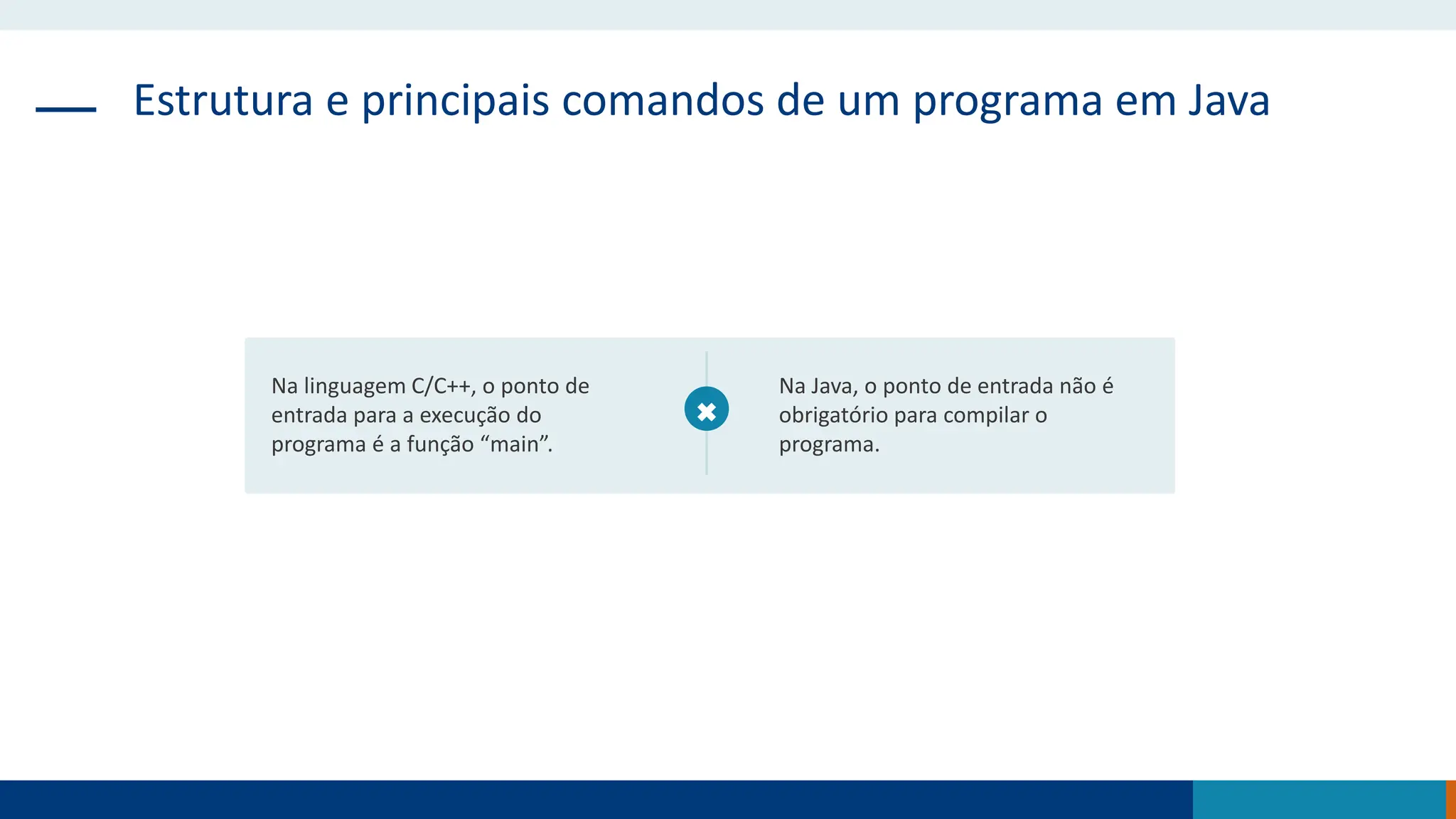 Estrutura e principais comandos de um programa em Java
Na linguagem C/C++, o ponto de
entrada para a execução do
programa é a função “main”.
Na Java, o ponto de entrada não é
obrigatório para compilar o
programa.
 