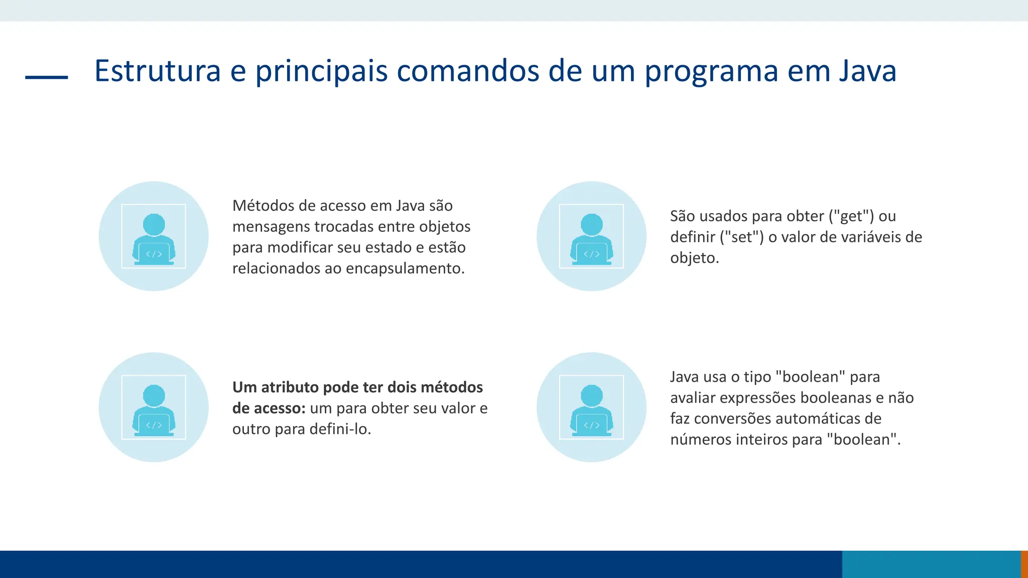 Estrutura e principais comandos de um programa em Java
Métodos de acesso em Java são
mensagens trocadas entre objetos
para modificar seu estado e estão
relacionados ao encapsulamento.
São usados para obter ("get") ou
definir ("set") o valor de variáveis de
objeto.
Um atributo pode ter dois métodos
de acesso: um para obter seu valor e
outro para defini-lo.
Java usa o tipo "boolean" para
avaliar expressões booleanas e não
faz conversões automáticas de
números inteiros para "boolean".
 