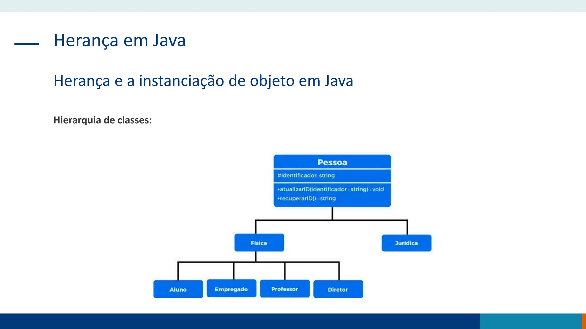 Herança em Java
Herança e a instanciação de objeto em Java
Hierarquia de classes:
 