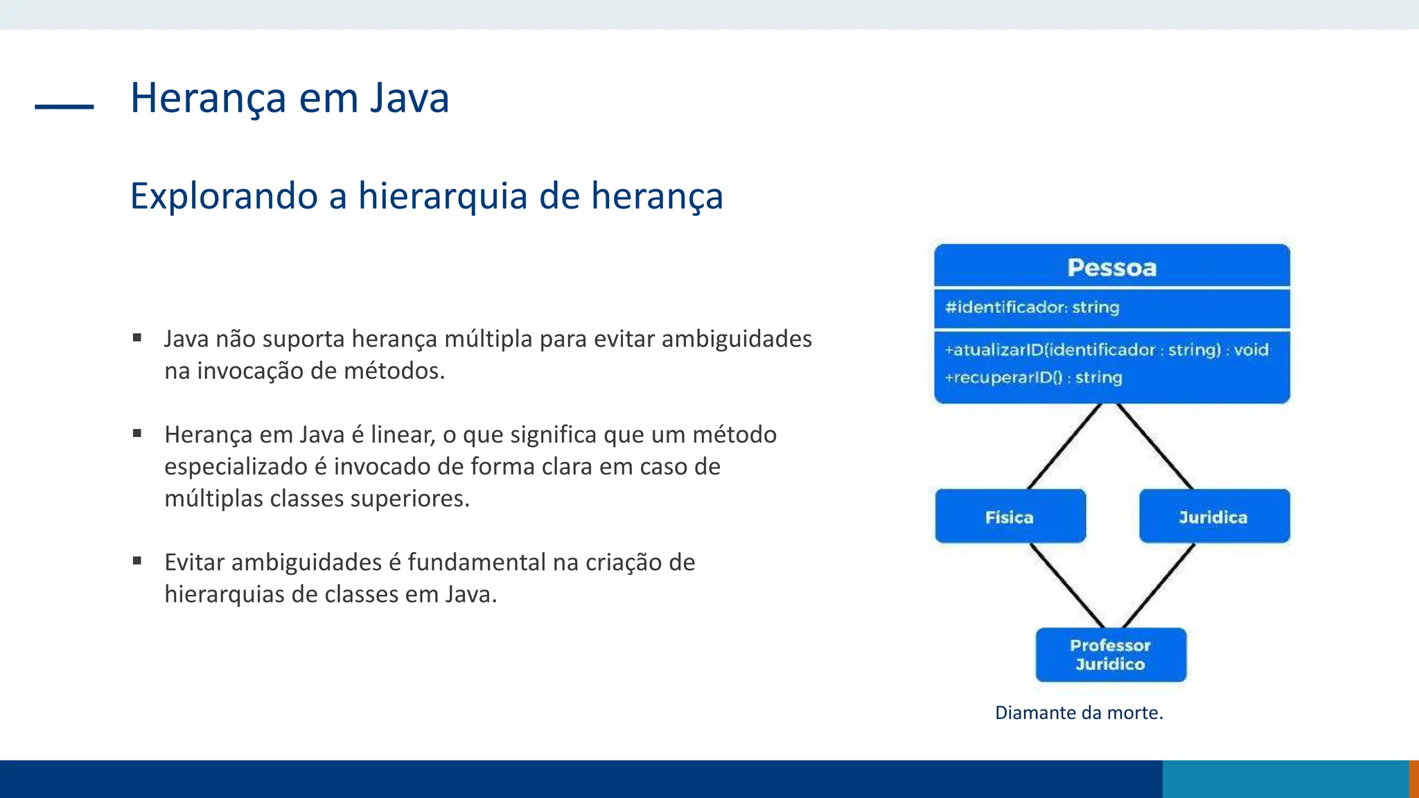 Herança em Java
Explorando a hierarquia de herança
 Java não suporta herança múltipla para evitar ambiguidades
na invocação de métodos.
 Herança em Java é linear, o que significa que um método
especializado é invocado de forma clara em caso de
múltiplas classes superiores.
 Evitar ambiguidades é fundamental na criação de
hierarquias de classes em Java.
Diamante da morte.
 