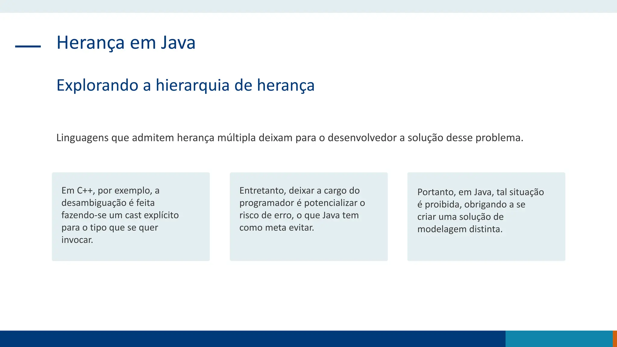 Herança em Java
Explorando a hierarquia de herança
Linguagens que admitem herança múltipla deixam para o desenvolvedor a solução desse problema.
Em C++, por exemplo, a
desambiguação é feita
fazendo-se um cast explícito
para o tipo que se quer
invocar.
Entretanto, deixar a cargo do
programador é potencializar o
risco de erro, o que Java tem
como meta evitar.
Portanto, em Java, tal situação
é proibida, obrigando a se
criar uma solução de
modelagem distinta.
 