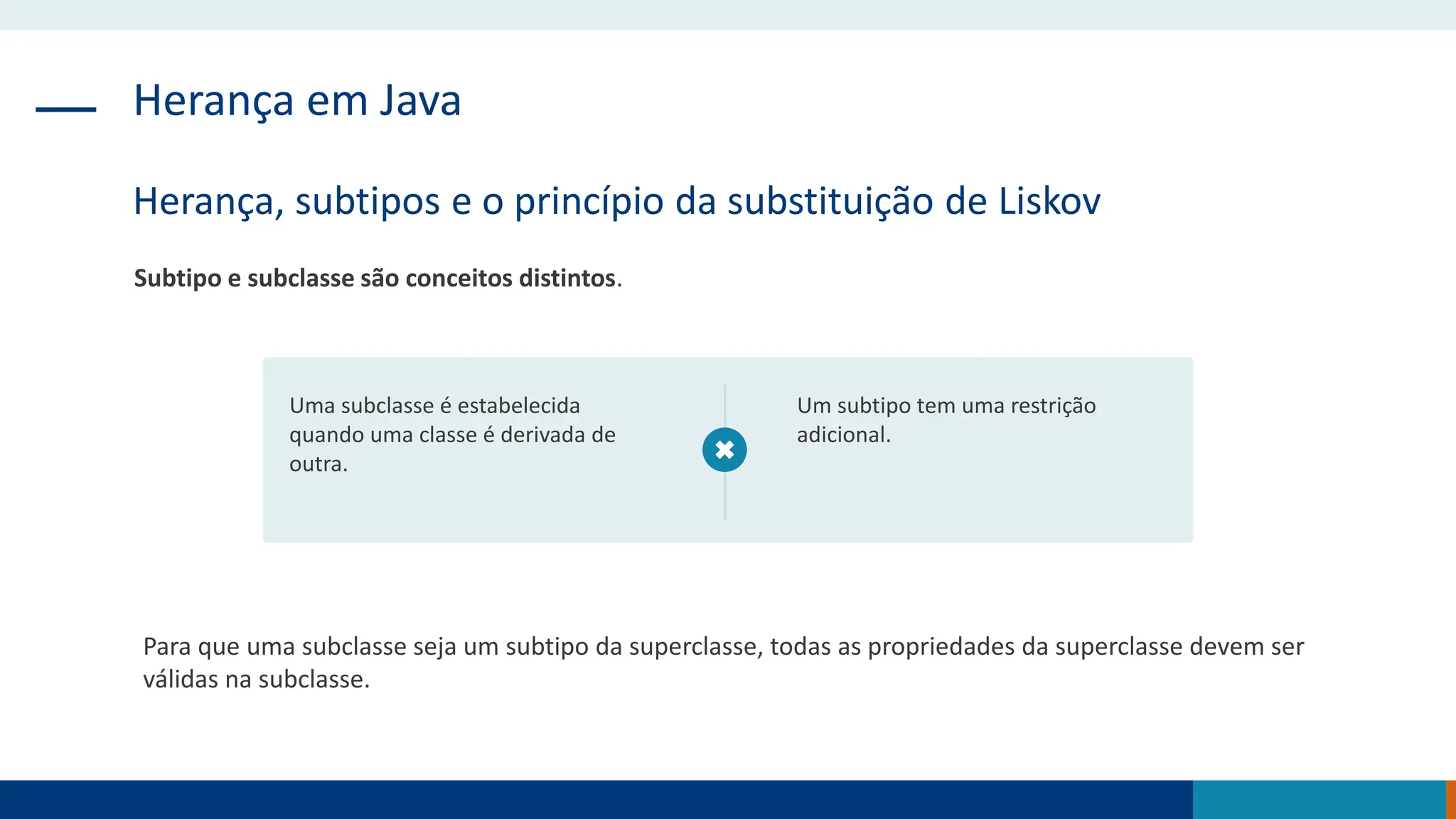 Herança em Java
Herança, subtipos e o princípio da substituição de Liskov
Subtipo e subclasse são conceitos distintos.
Uma subclasse é estabelecida
quando uma classe é derivada de
outra.
Um subtipo tem uma restrição
adicional.
Para que uma subclasse seja um subtipo da superclasse, todas as propriedades da superclasse devem ser
válidas na subclasse.
 