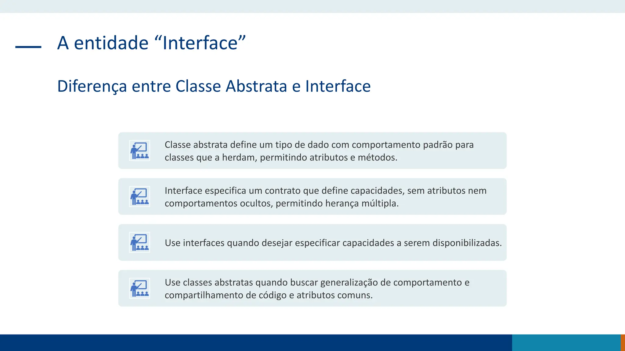 A entidade “Interface”
Diferença entre Classe Abstrata e Interface
Classe abstrata define um tipo de dado com comportamento padrão para
classes que a herdam, permitindo atributos e métodos.
Interface especifica um contrato que define capacidades, sem atributos nem
comportamentos ocultos, permitindo herança múltipla.
Use interfaces quando desejar especificar capacidades a serem disponibilizadas.
Use classes abstratas quando buscar generalização de comportamento e
compartilhamento de código e atributos comuns.
 