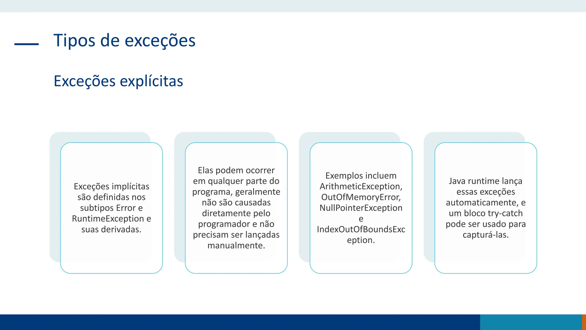 Tipos de exceções
Exceções explícitas
Exceções implícitas
são definidas nos
subtipos Error e
RuntimeException e
suas derivadas.
Elas podem ocorrer
em qualquer parte do
programa, geralmente
não são causadas
diretamente pelo
programador e não
precisam ser lançadas
manualmente.
Exemplos incluem
ArithmeticException,
OutOfMemoryError,
NullPointerException
e
IndexOutOfBoundsExc
eption.
Java runtime lança
essas exceções
automaticamente, e
um bloco try-catch
pode ser usado para
capturá-las.
 