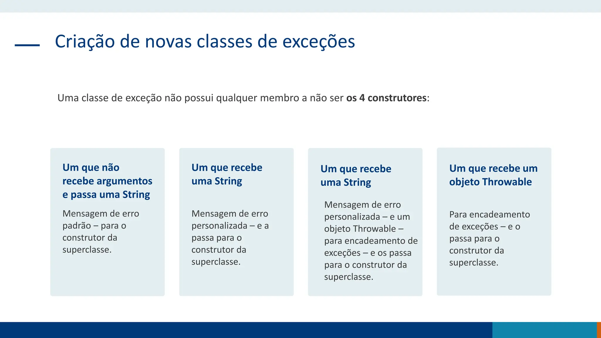 Criação de novas classes de exceções
Uma classe de exceção não possui qualquer membro a não ser os 4 construtores:
Um que não
recebe argumentos
e passa uma String
Mensagem de erro
padrão ‒ para o
construtor da
superclasse.
Um que recebe
uma String
Mensagem de erro
personalizada – e a
passa para o
construtor da
superclasse.
Um que recebe
uma String
Mensagem de erro
personalizada – e um
objeto Throwable –
para encadeamento de
exceções – e os passa
para o construtor da
superclasse.
Um que recebe um
objeto Throwable
Para encadeamento
de exceções – e o
passa para o
construtor da
superclasse.
 