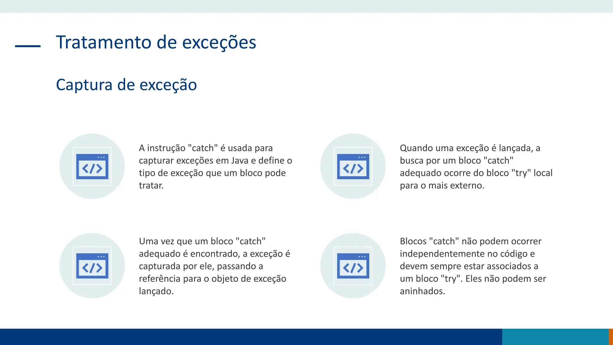 Tratamento de exceções
Captura de exceção
A instrução "catch" é usada para
capturar exceções em Java e define o
tipo de exceção que um bloco pode
tratar.
Quando uma exceção é lançada, a
busca por um bloco "catch"
adequado ocorre do bloco "try" local
para o mais externo.
Uma vez que um bloco "catch"
adequado é encontrado, a exceção é
capturada por ele, passando a
referência para o objeto de exceção
lançado.
Blocos "catch" não podem ocorrer
independentemente no código e
devem sempre estar associados a
um bloco "try". Eles não podem ser
aninhados.
 