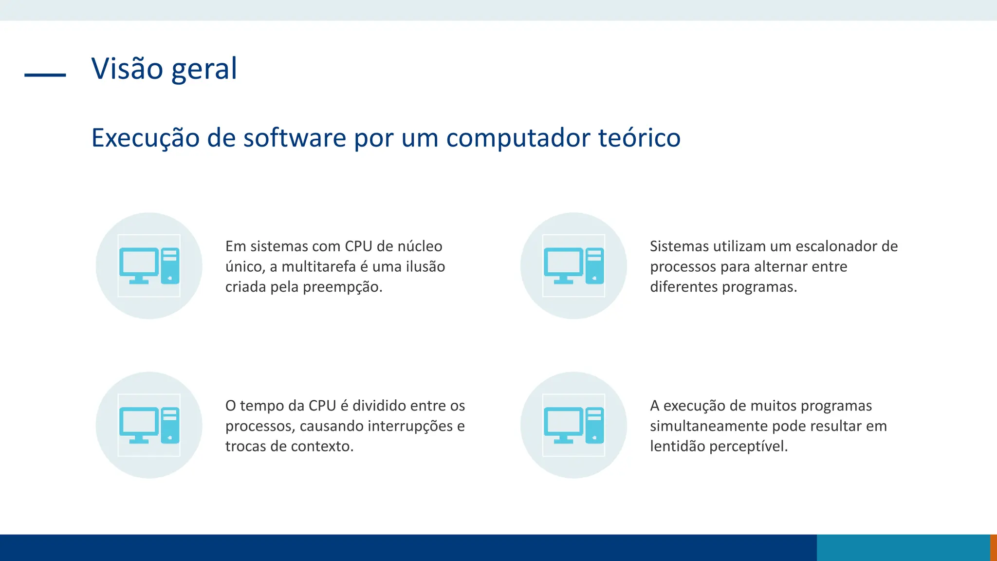 Visão geral
Execução de software por um computador teórico
Em sistemas com CPU de núcleo
único, a multitarefa é uma ilusão
criada pela preempção.
Sistemas utilizam um escalonador de
processos para alternar entre
diferentes programas.
O tempo da CPU é dividido entre os
processos, causando interrupções e
trocas de contexto.
A execução de muitos programas
simultaneamente pode resultar em
lentidão perceptível.
 
