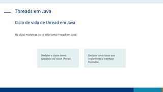 Threads em Java
Ciclo de vida de thread em Java
Há duas maneiras de se criar uma thread em Java:
Declarar a classe como
subclasse da classe Thread.
Declarar uma classe que
implementa a interface
Runnable.
 