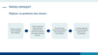 Vamos começar!
Objetos: os produtos das classes
Classes servem
como modelos
para objetos.
Classes abstratas
não permitem
instância direta e
fornecem modelos
de comportamento
comum.
As classes que
permitem instâncias
são usadas para
criar objetos.
A instanciação de
uma classe abstrata
gera erros de
compilação.
 