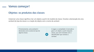 Vamos começar!
Objetos: os produtos das classes
Instanciar uma classe significa criar um objeto a partir do modelo da classe. Envolve a declaração de uma
variável do tipo da classe e a criação do objeto com o nome da variável.
Primeiramente, uma variável é
declarada como sendo do tipo de
alguma classe.
A seguir, o compilador é instruído a
gerar um objeto a partir daquela
classe, que será rotulado com o
identificador que nomeia a
variável.
 