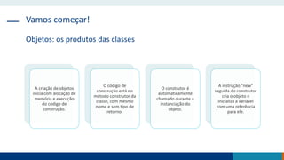 Vamos começar!
Objetos: os produtos das classes
A criação de objetos
inicia com alocação de
memória e execução
do código de
construção.
O código de
construção está no
método construtor da
classe, com mesmo
nome e sem tipo de
retorno.
O construtor é
automaticamente
chamado durante a
instanciação do
objeto.
A instrução "new"
seguida do construtor
cria o objeto e
inicializa a variável
com uma referência
para ele.
 