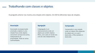 Trabalhando com classes e objetos
O parágrafo anterior nos mostra uma relação entre objetos. Em OO há diferentes tipos de relações.
Associação
Associação na programação
orientada a objetos é uma
relação fraca onde objetos
consomem serviços de outros,
independente de
propriedade. Pode ter várias
cardinalidades.
Agregação
A Agregação é um
relacionamento onde um
objeto pai contém objetos
filhos, com cada um tendo seu
ciclo de vida independente.
Composição
Composição é uma relação
onde um objeto filho depende
do objeto pai; se o pai é
destruído, o filho também é
destruído.
 