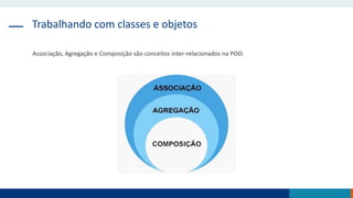 Trabalhando com classes e objetos
Associação, Agregação e Composição são conceitos inter-relacionados na POO.
 