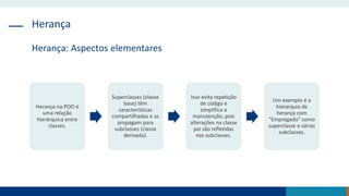 Herança
Herança: Aspectos elementares
Herança na POO é
uma relação
hierárquica entre
classes.
Superclasses (classe
base) têm
características
compartilhadas e as
propagam para
subclasses (classe
derivada).
Isso evita repetição
de código e
simplifica a
manutenção, pois
alterações na classe
pai são refletidas
nas subclasses.
Um exemplo é a
hierarquia de
herança com
"Empregado" como
superclasse e várias
subclasses.
 