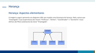 Herança
Herança: Aspectos elementares
A imagem a seguir apresenta um diagrama UML que modela uma hierarquia de herança. Nela, vemos que
“Empregado” é pai (superclasse) das classes “Professor”, “Diretor”, “Coordenador” e “Secretario”. Essas
últimas são filhas (subclasses) da classe “Empregado”.
 