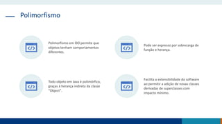 Polimorfismo
Polimorfismo em OO permite que
objetos tenham comportamentos
diferentes.
Pode ser expresso por sobrecarga de
função e herança.
Todo objeto em Java é polimórfico,
graças à herança indireta da classe
"Object".
Facilita a extensibilidade do software
ao permitir a adição de novas classes
derivadas de superclasses com
impacto mínimo.
 