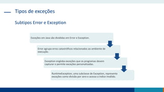Tipos de exceções
Subtipos Error e Exception
Exceções em Java são divididas em Error e Exception.
Error agrupa erros catastróficos relacionados ao ambiente de
execução.
Exception engloba exceções que os programas devem
capturar e permite exceções personalizadas.
RuntimeException, uma subclasse de Exception, representa
exceções como divisão por zero e acesso a índice inválido.
 