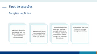 Tipos de exceções
Exceções implícitas
Exceções explícitas
são aquelas que não
são implícitas, sendo
consideradas
incontornáveis.
Métodos que usam
exceções explícitas
devem lançá-las com a
instrução "throw".
O programador pode
optar por capturar a
exceção localmente
ou propagá-la para os
chamadores usando
"throws" na assinatura
do método.
Chamadores precisam
tratar ou propagar
exceções explícitas.
 