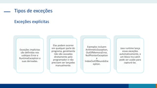Tipos de exceções
Exceções explícitas
Exceções implícitas
são definidas nos
subtipos Error e
RuntimeException e
suas derivadas.
Elas podem ocorrer
em qualquer parte do
programa, geralmente
não são causadas
diretamente pelo
programador e não
precisam ser lançadas
manualmente.
Exemplos incluem
ArithmeticException,
OutOfMemoryError,
NullPointerException
e
IndexOutOfBoundsExc
eption.
Java runtime lança
essas exceções
automaticamente, e
um bloco try-catch
pode ser usado para
capturá-las.
 