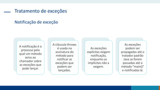 Tratamento de exceções
Notificação de exceção
A notificação é o
processo pelo
qual um método
avisa ao
chamador sobre
as exceções que
pode lançar.
A cláusula throws
é usada na
assinatura do
método para
notificar as
exceções que
podem ser
lançadas.
As exceções
explícitas exigem
notificação,
enquanto as
implícitas não a
exigem.
As exceções
podem ser
propagadas até o
tratador padrão
Java se forem
passadas até o
método "main()"
e notificadas lá.
 