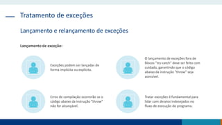 Tratamento de exceções
Lançamento e relançamento de exceções
Lançamento de exceção:
Exceções podem ser lançadas de
forma implícita ou explícita.
O lançamento de exceções fora de
blocos "try-catch" deve ser feito com
cuidado, garantindo que o código
abaixo da instrução "throw" seja
acessível.
Erros de compilação ocorrerão se o
código abaixo da instrução "throw"
não for alcançável.
Tratar exceções é fundamental para
lidar com desvios indesejados no
fluxo de execução do programa.
 