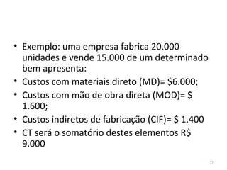 • Exemplo: uma empresa fabrica 20.000
unidades e vende 15.000 de um determinado
bem apresenta:
• Custos com materiais direto (MD)= $6.000;
• Custos com mão de obra direta (MOD)= $
1.600;
• Custos indiretos de fabricação (CIF)= $ 1.400
• CT será o somatório destes elementos R$
9.000
32
 