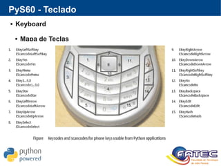 PyS60 - Teclado
 Keyboard
 Mapa de Teclas
 
