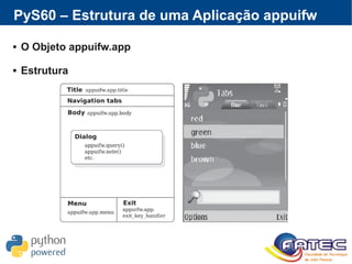 PyS60 – Estrutura de uma Aplicação appuifw
 O Objeto appuifw.app
 Estrutura
 
