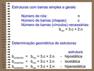 Estruturas com barras simples e gerais:
Número de nós: n
Número de barras (chapas): c
Número de barras (vínculos) necessárias:
bnec = 3.c + 2.n
Determinação geométrica de estruturas
estrutura
bexistentes < bnec = 3.c + 2.n - hipostática
bexistentes = bnec = 3.c + 2.n - isostática
bexistentes > bnec = 3.c + 2.n - hiperestática
 