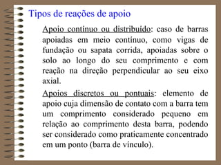 Tipos de reações de apoio
Apoio contínuo ou distribuído: caso de barras
apoiadas em meio contínuo, como vigas de
fundação ou sapata corrida, apoiadas sobre o
solo ao longo do seu comprimento e com
reação na direção perpendicular ao seu eixo
axial.
Apoios discretos ou pontuais: elemento de
apoio cuja dimensão de contato com a barra tem
um comprimento considerado pequeno em
relação ao comprimento desta barra, podendo
ser considerado como praticamente concentrado
em um ponto (barra de vínculo).
 