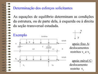 Determinação dos esforços solicitantes
As equações de equilíbrio determinam as condições
da estrutura, ou de parte dela, à esquerda ou à direita
da seção transversal estudada.
Exemplo
apoio fixo A:
deslocamentos
restritos vx e vy
apoio móvel C:
deslocamento
restrito vy
x
y
C
B
VA
A
Vc
HA
4,0 1,5 m
5,0 kN/m
8,0 kN
8,0 kN
 