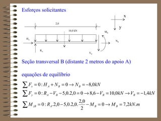 Esforços solicitantes
Seção transversal B (distante 2 metros do apoio A)
equações de equilíbrio
x
y
10,0 kN
RA
2,0
MB
mkNMMRM
kNVkNVVRF
kNNNHF
BBAzB
BBBAy
BBAx
.2,70
2
0,2
.0,2.0,50,2.:0
4,10,106,800,2.0,5:0
0,80:0
=→=−−=
−=→=−→=−−=
−=→=+=
∑
∑
∑
VB
NB
HA
 