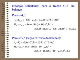 mkN
sssMM
kNsVV
dirCS
dirCS
.6,50,4.5,2)0,40,4.(9,180,4.6,8
.5,2)0,4.(9,18.6,8
5,75,270,4.0,55,27.0,5
2
2
,
,
−=−−+=
=−−+==
=+−=+−==
Esforços solicitantes para o trecho CD, em
balanço
Para s=4,0:
Para s=5,5 (seção extrema do balanço):
0,05,5.5,2)0,45,5.(9,185,5.6,8
.5,2)0,4.(9,18.6,8
0,05,275,5.0,55,27.0,5
2
2
=−−+=
=−−+==
=+−=+−==
sssMM
sVV
DS
DS
 