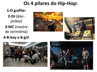 Os 4 pilares do Hip-Hop:
1-O grafite:
2-DJ (disc-
jockey)
3-MC (mestre
de cerimônia)
4-B-boy e B-girl
 
