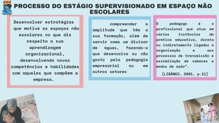 O PROCESSO DO ESTÁGIO SUPERVISIONADO EM ESPAÇO NÃO
ESCOLARES
compreender a
amplitude que têm a
sua formação, além de
servir como um divisor
de águas, fazendo-o
que desenvolva ou não
gosto pela pedagogia
empresarial ou em
outros setores
O pedagogo é o
profissional que atua em
várias instâncias da
prática educativa, direta
ou indiretamente ligadas à
organização e aos
processos de transmissão e
assimilação de saberes e
modos de ação".
Desenvolver estratégias
que motive os espaços não
escolares no que diz
respeito a sua
aprendizagem
organizacional,
desenvolvendo novas
competências e habilidades
com aqueles que compõem a
empresa.
(LIBÂNEO, 2001, p.11)
 