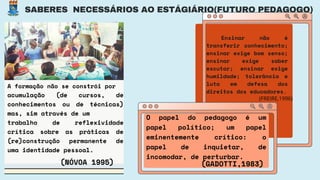 SABERES NECESSÁRIOS AO ESTÁGIÁRIO(FUTURO PEDAGOGO)
Ensinar não é
transferir conhecimento;
ensinar exige bom senso;
ensinar exige saber
escutar; ensinar exige
humildade; tolerância e
luta em defesa dos
direitos dos educadores.
(FREIRE,1996)
A formação não se constrói por
acumulação (de cursos, de
conhecimentos ou de técnicas)
mas, sim através de um
trabalho de reflexividade
crítica sobre as práticas de
(re)construção permanente de
uma identidade pessoal.
(NÓVOA 1995)
O papel do pedagogo é um
papel político; um papel
eminentemente crítico: o
papel de inquietar, de
incomodar, de perturbar.
(GADOTTI,1983)
 
