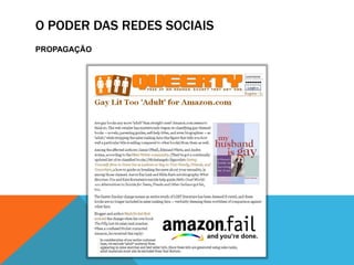MUDA PARA AS PESSOASAs conversações e interações humanas mudam radicalmente potencializadas pelas redes sociais Ampliação do alcance
