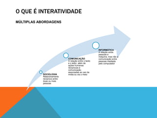 Bibliografia BÁSICAJONHSON, Steven. Emergência