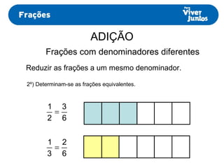 ADIÇÃO
Frações com denominadores diferentes
Reduzir as frações a um mesmo denominador.
6
3
2
1
=
2º) Determinam-se as frações equivalentes.
6
2
3
1
=
 