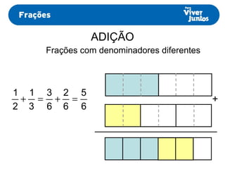 ADIÇÃO
Frações com denominadores diferentes
6
5
6
2
6
3
3
1
2
1
=+=+ +
 