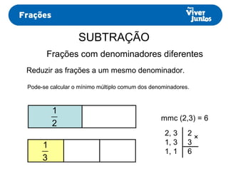 SUBTRAÇÃO
Frações com denominadores diferentes
Reduzir as frações a um mesmo denominador.
2
1
3
1
mmc (2,3) = 6
2, 3 2
1, 3 3
1, 1 6
×
Pode-se calcular o mínimo múltiplo comum dos denominadores.
 
