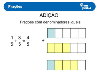 ADIÇÃO
5
4
5
3
5
1
=+
Frações com denominadores iguais
+
 