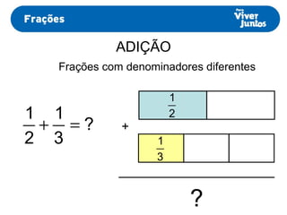 ADIÇÃO
?
3
1
2
1
=+ +
?
Frações com denominadores diferentes
2
1
3
1
 