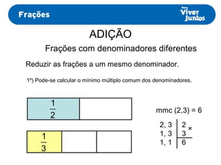 ADIÇÃO
Frações com denominadores diferentes
Reduzir as frações a um mesmo denominador.
2
1
3
1
mmc (2,3) = 6
2, 3 2
1, 3 3
1, 1 6
×
1º) Pode-se calcular o mínimo múltiplo comum dos denominadores.
 