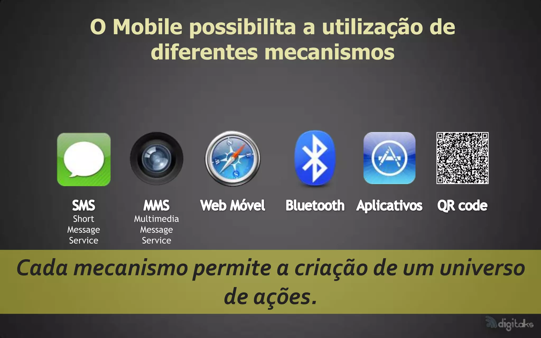 O Mobile possibilita a utilização de
             diferentes mecanismos




     Short    Multimedia
    Message    Message
    Service    Service


Cada mecanismo permite a criação de um universo
                  de ações.
 
