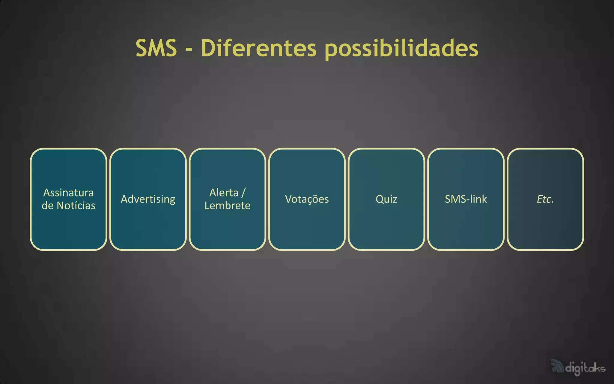 SMS - Diferentes possibilidades




Assinatura                   Alerta /
              Advertising               Votações   Quiz   SMS-link   Etc.
de Notícias                 Lembrete
 