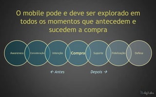 O mobile pode e deve ser explorado em
    todos os momentos que antecedem e
             sucedem a compra


Awareness   Consideração    Intenção   Compra    Suporte   Fidelização   Defesa




                            Antes              Depois 
 