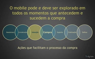 O mobile pode e deve ser explorado em
    todos os momentos que antecedem e
             sucedem a compra


Awareness   Consideração   Intenção   Compra   Suporte   Fidelização   Defesa




            Ações que facilitam o processo da compra
 