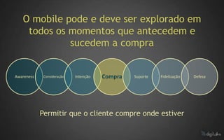 O mobile pode e deve ser explorado em
    todos os momentos que antecedem e
             sucedem a compra


Awareness    Consideração   Intenção   Compra   Suporte   Fidelização   Defesa




            Permitir que o cliente compre onde estiver
 